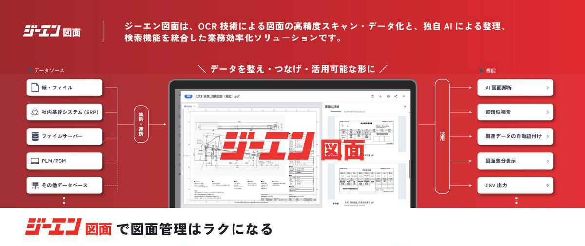 ジーエン図面は、製造業の図面管理業務をAI・OCR技術で支援するクラウドソリューションです。