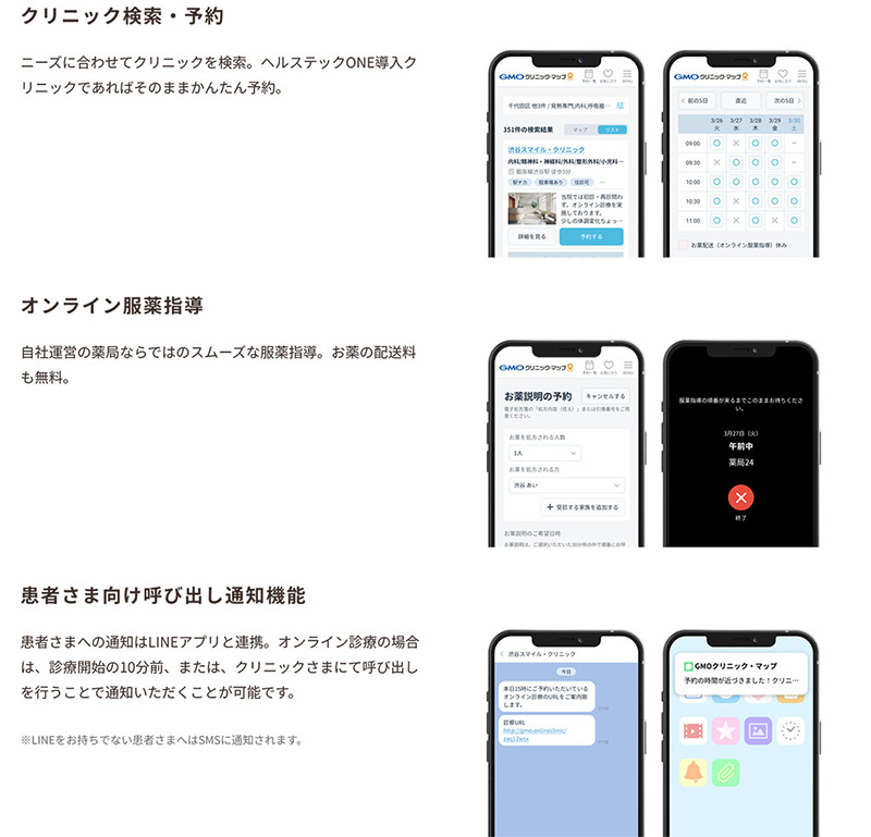 集患を拡大するGMOクリニック・マップの便利な機能