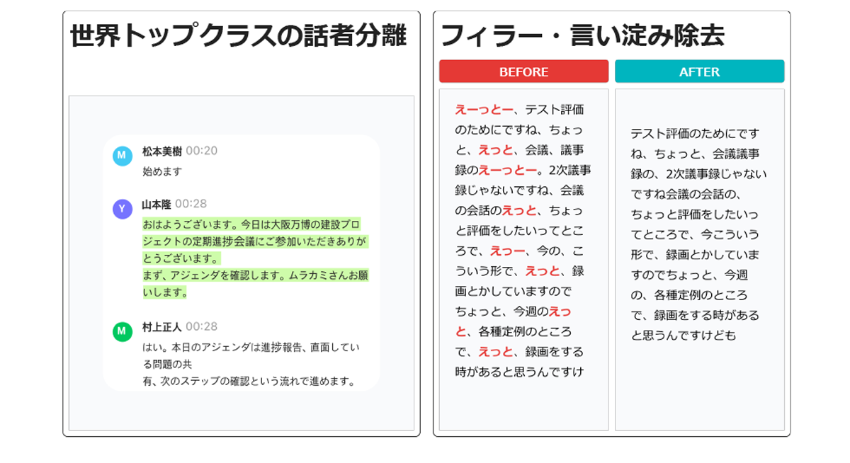 字正解率90.8%、数字認識率80.3%