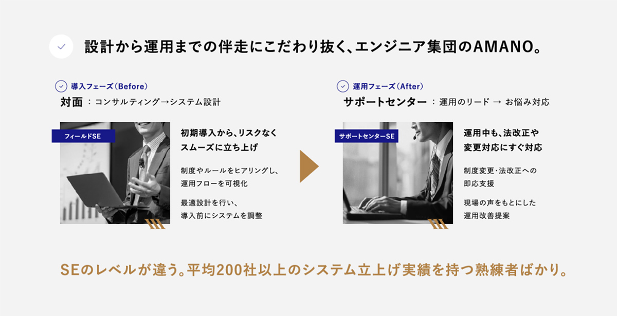 設計から運用までの伴走にこだわり抜く、エンジニア集団のAMANO