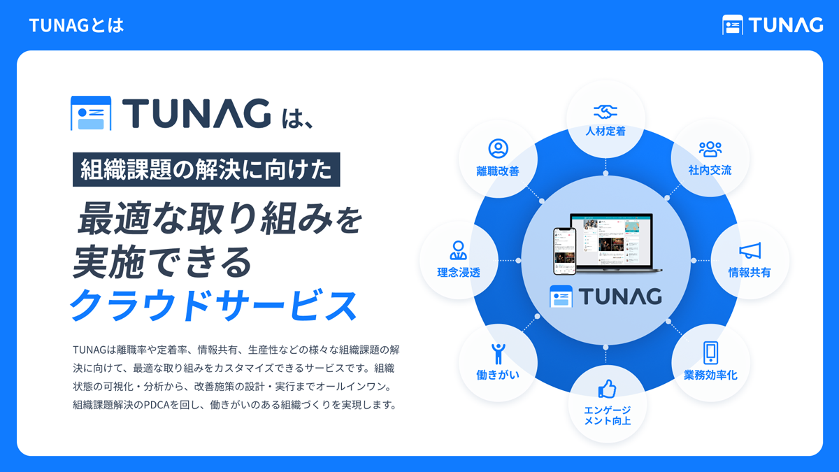 経営課題・人事課題の解決に向けた最適な取り組みを実施できるクラウドサービス