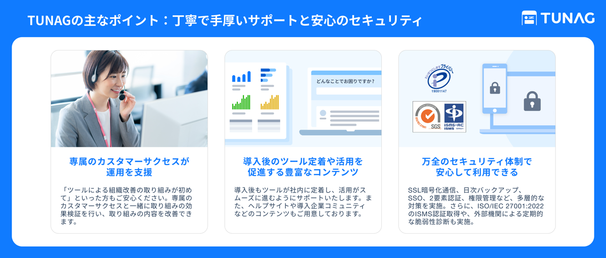 丁寧で手厚いサポート体制