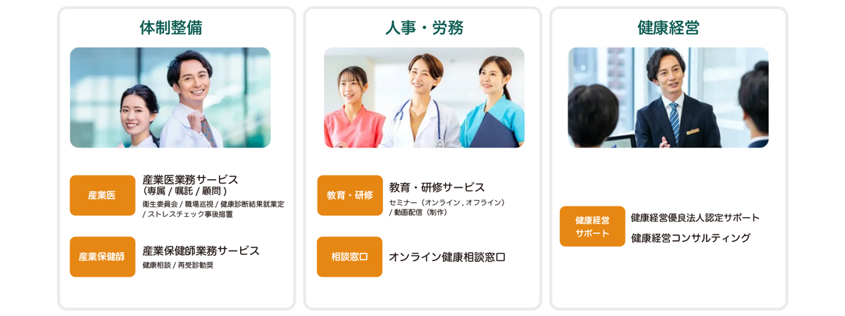 日本調剤グループのメディカルリソースが提供する、産業保健トータルソリューション