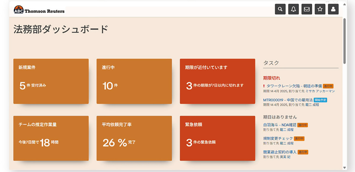タスクの進捗状況や案件ごとのステータスをリアルタイムで可視化