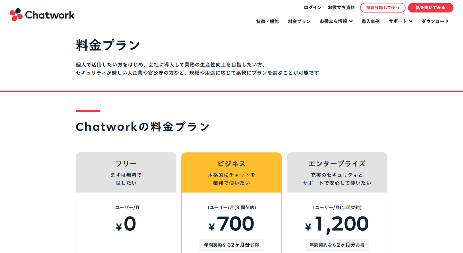 Chatwork公式Webサイト