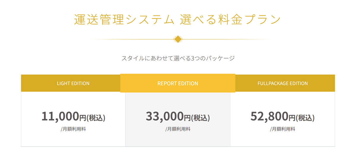 中小企業に特化したパッケージを展開