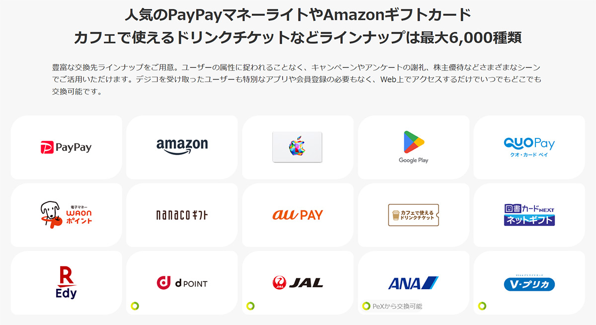 最大6,000種類の豊富な交換先を活かし、謝礼や福利厚生など幅広い用途に対応
