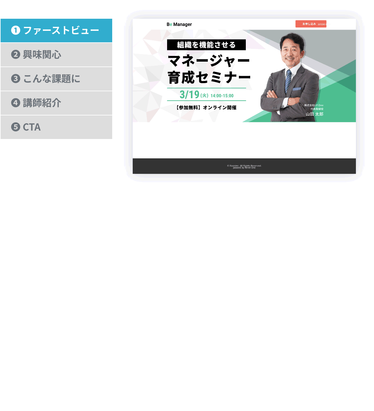 CMS機能を標準搭載