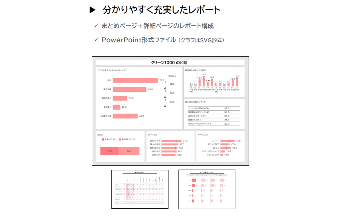 レポート_イメージ