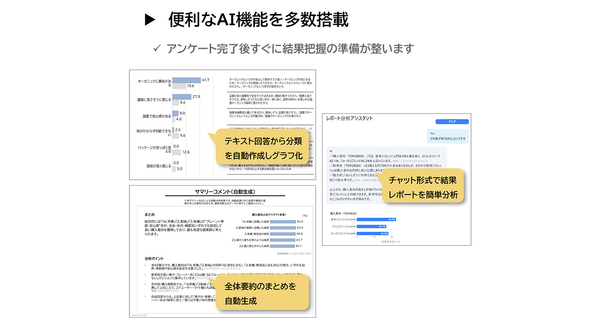 生成AI活用機能も充実で、アンケート回収後のデータ集計・調整の手間を削減