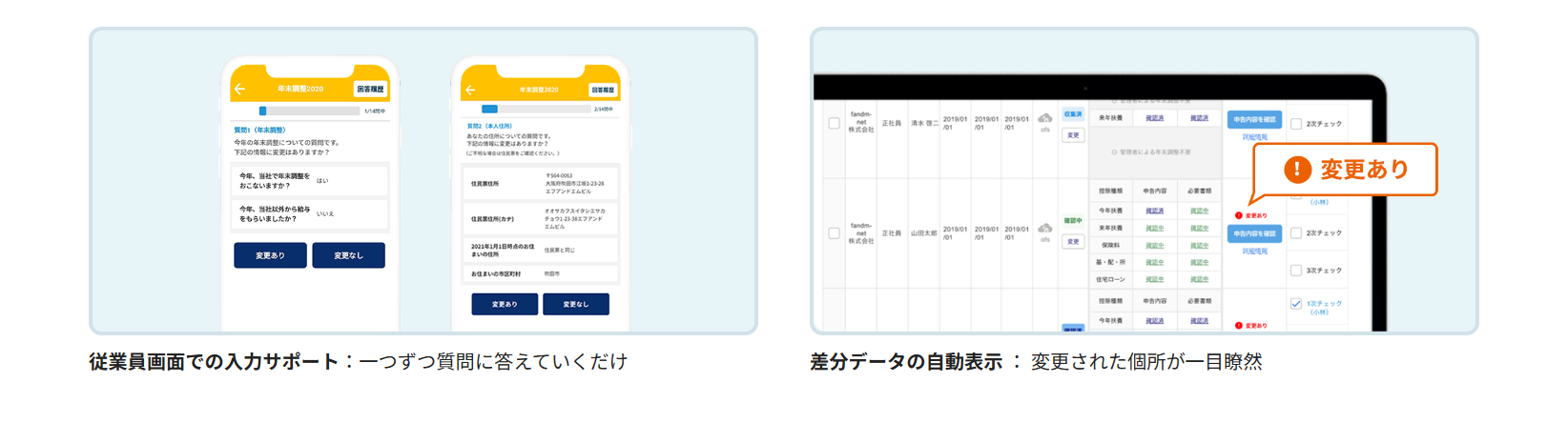 従業員にも管理者にもやさしい操作性・サポート体制