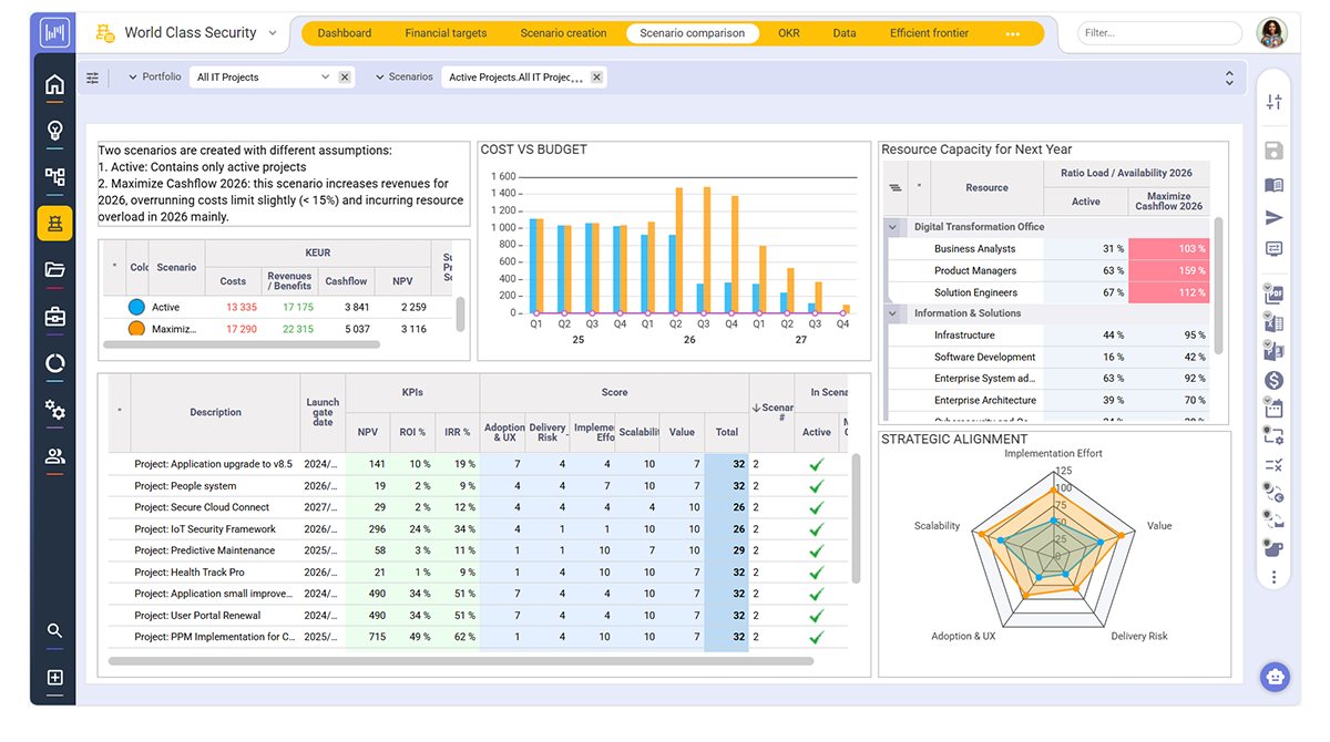 プロジェクトポートフォリオ_イメージ