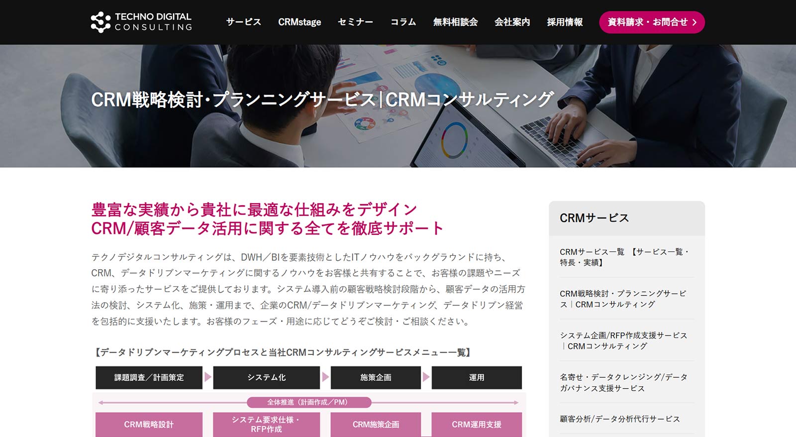 株式会社テクノデジタルコンサルティング公式Webサイト