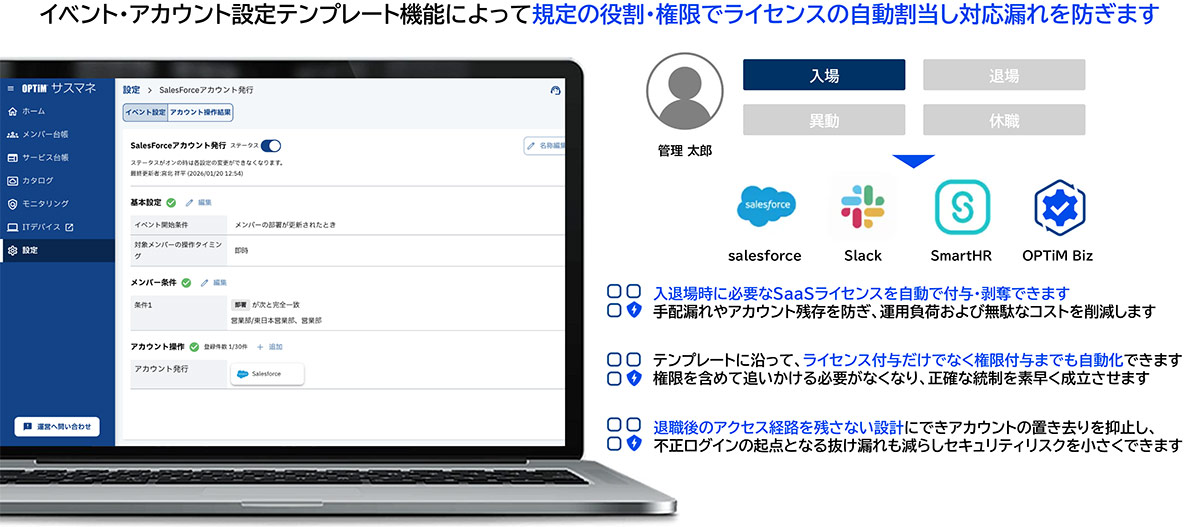 SaaSライセンスの自動管理で、効率的にセキュリティ強化
