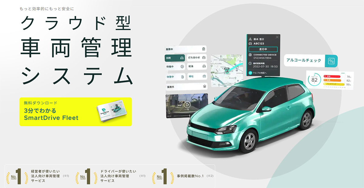 SmartDrive Fleetは、業務で車両を活用する企業の多様な課題の解決をワンストップで支援するクラウド型車両管理サービスです。