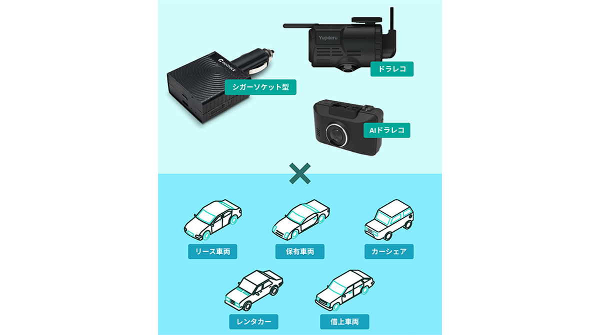 マルチデバイスで多様な車両形態に対応