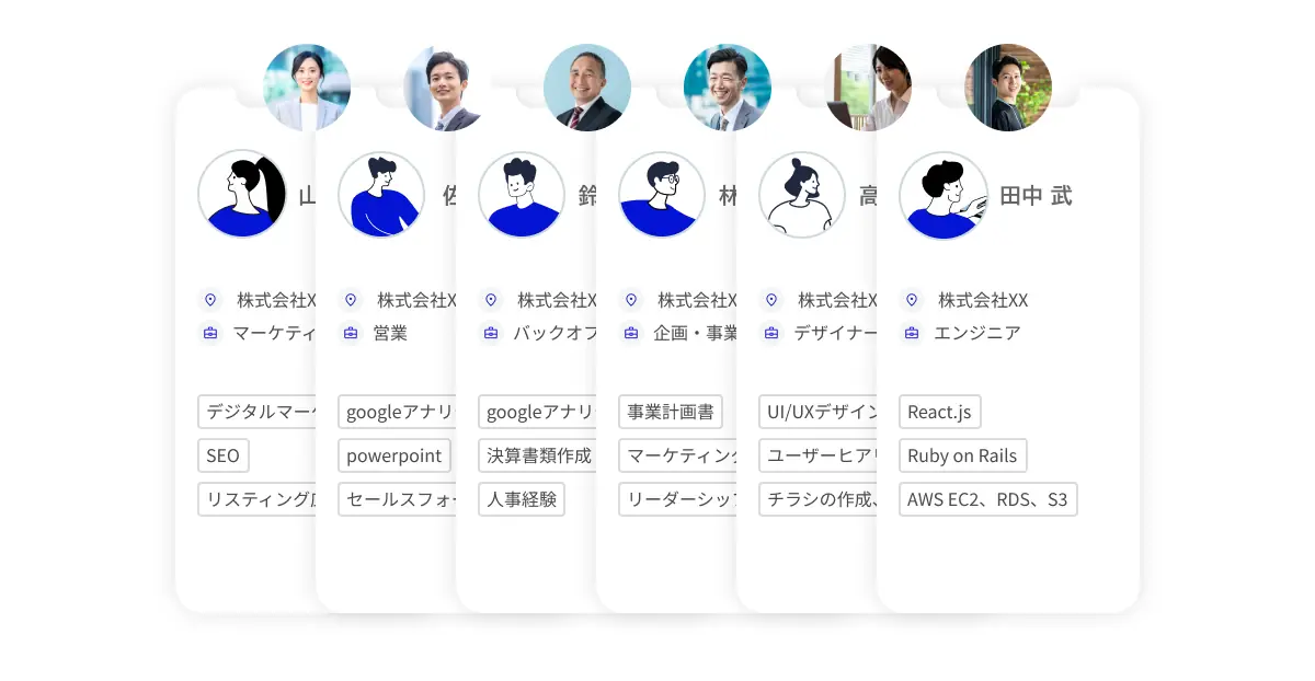 多様な領域・柔軟な稼働形態をカバー