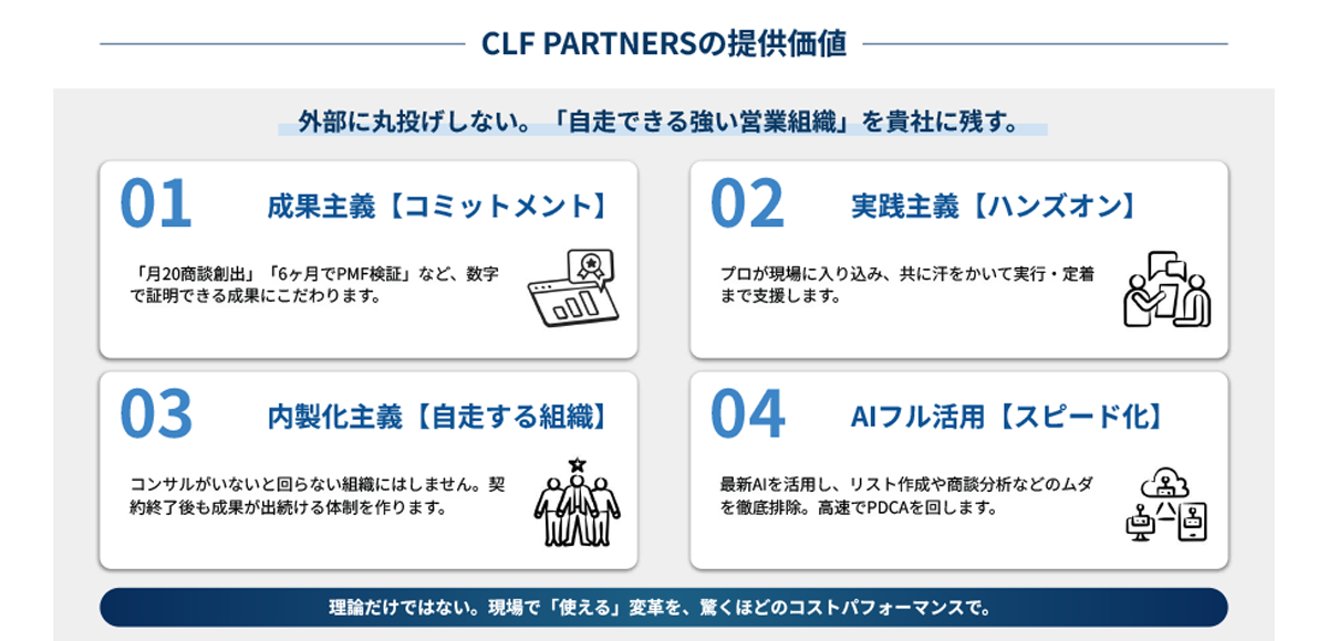 仕組み化と現場の伴走サポートで、自走する営業組織の構築・定着を実現するサービス