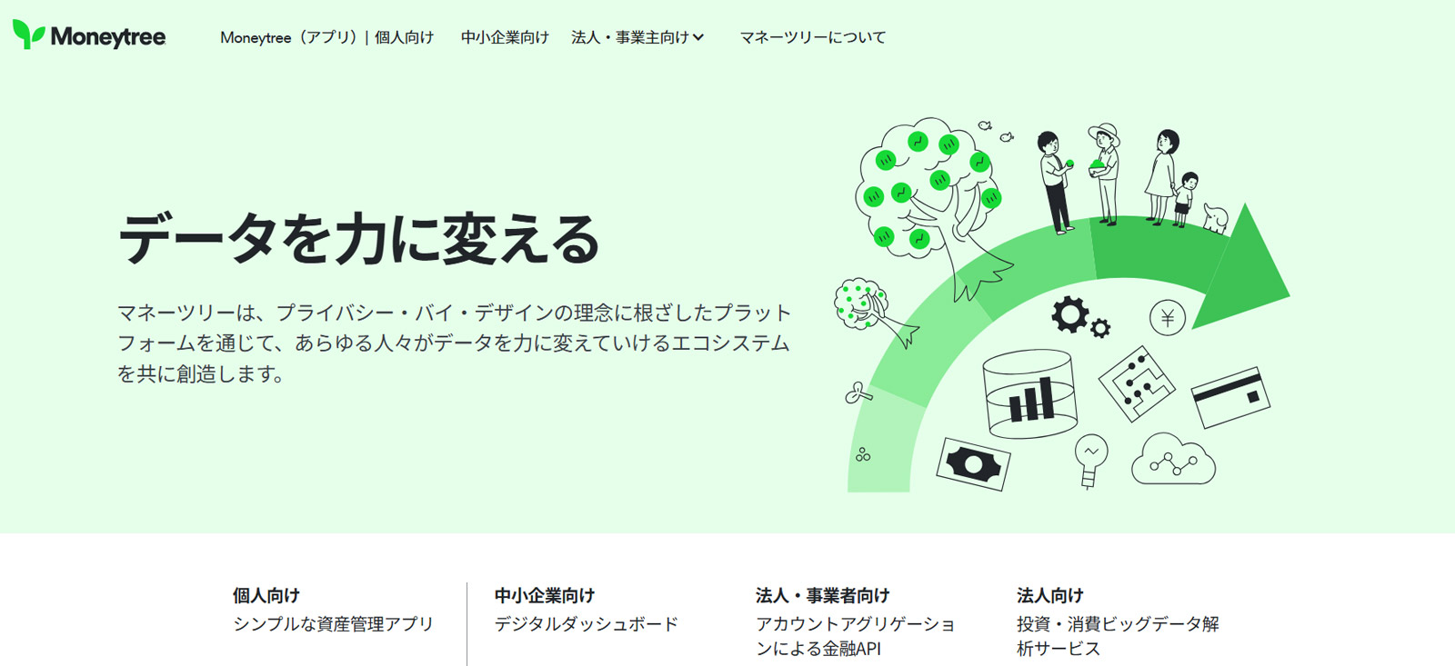 Moneytree公式Webサイト