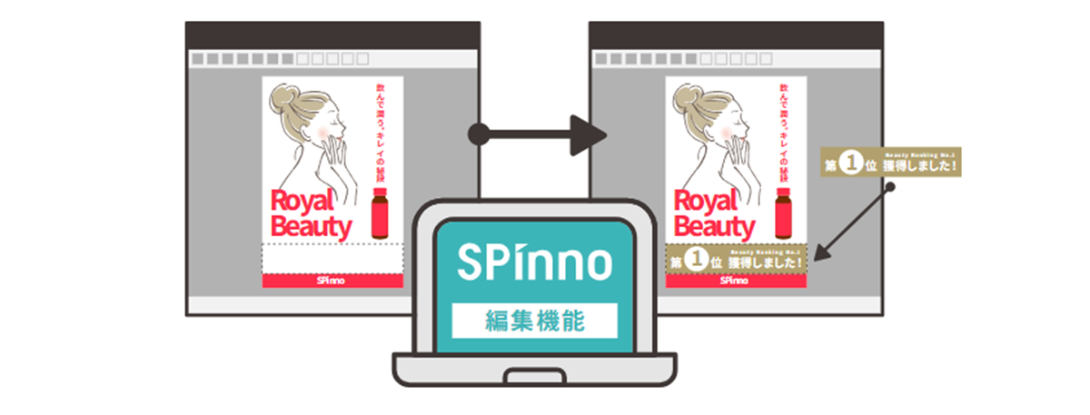 現場で編集可能なデザイン機能