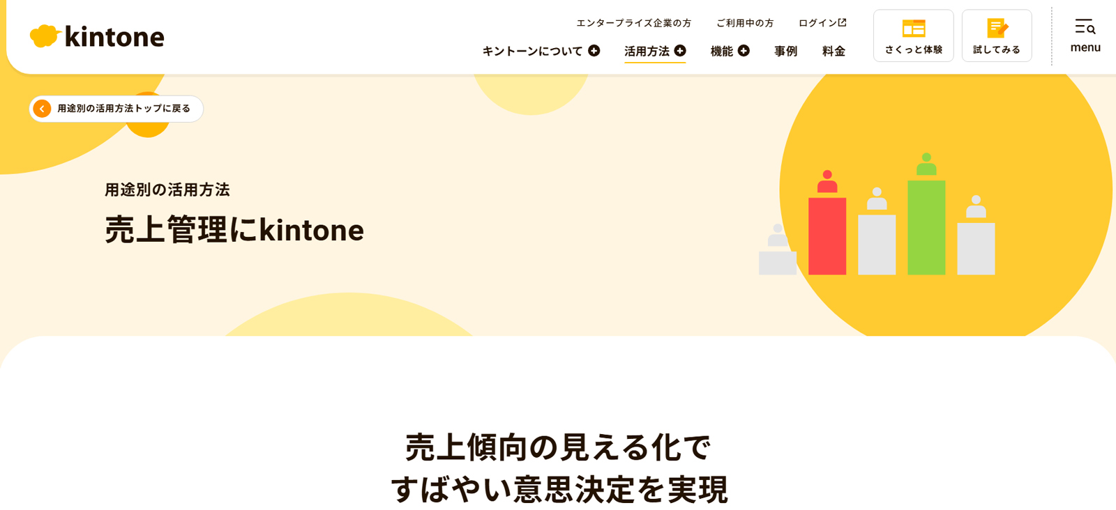 kintone公式Webサイト