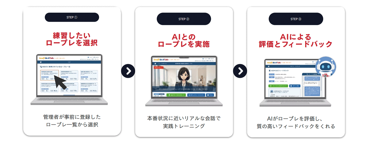 AIとの実践的な対話を通じて現場の「即戦力化」を推進する双方向型のAIロールプレイングサービス