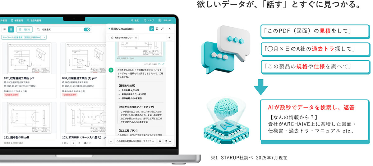 AIエージェントによる社内ナレッジの横断検索で、データ活用を促進