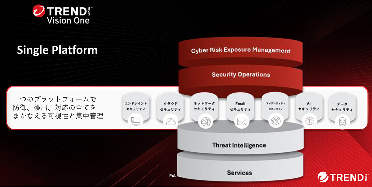 TrendAI Vision OneTM Endpoint Securityは、PC・サーバー・クラウドなど複数のセキュリティ領域を総合的・横断的に保護・管理できる、エンタープライズ向けエンドポイントセキュリティサービスです。