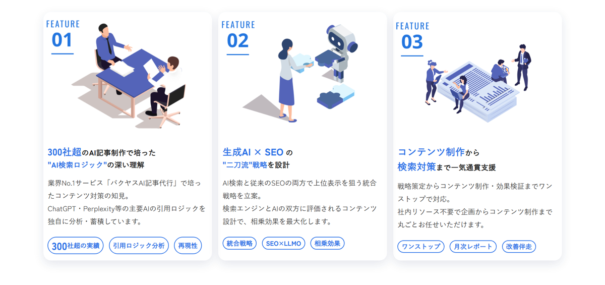 独自メソッドでAI検索最適化を実現するマーケティング支援サービス