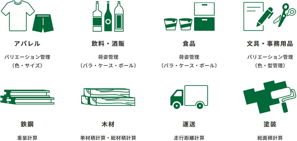 在庫から販売状況まで見える化して、現場に合わせた柔軟な判断をサポート
