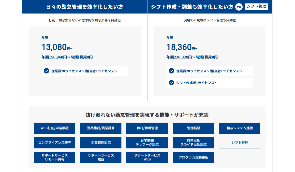 奉行Edge 勤怠管理クラウド　料金表