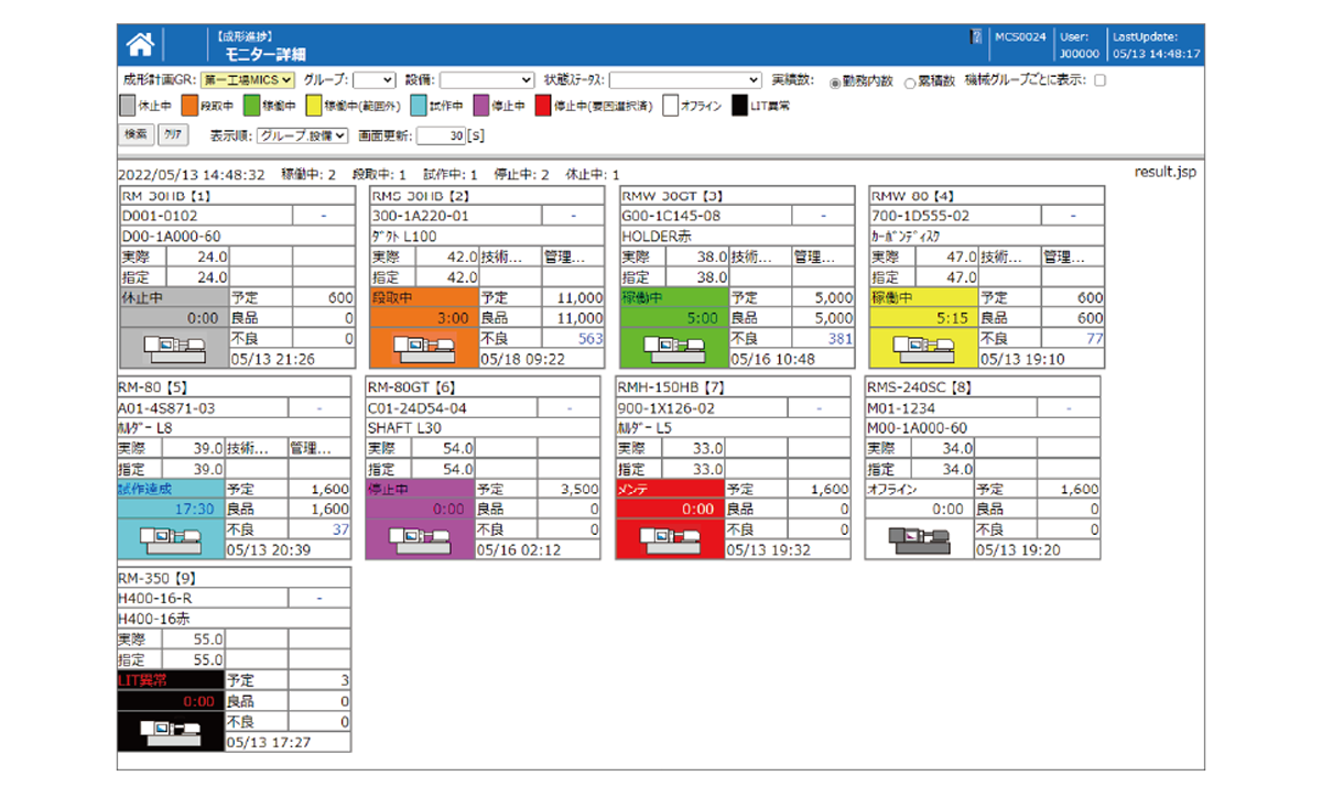 現場端末「LIT」で稼働状況や生産実績をリアルタイムに収集