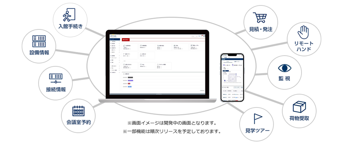 オンラインでクイックに処理できるポータルサイトも用意