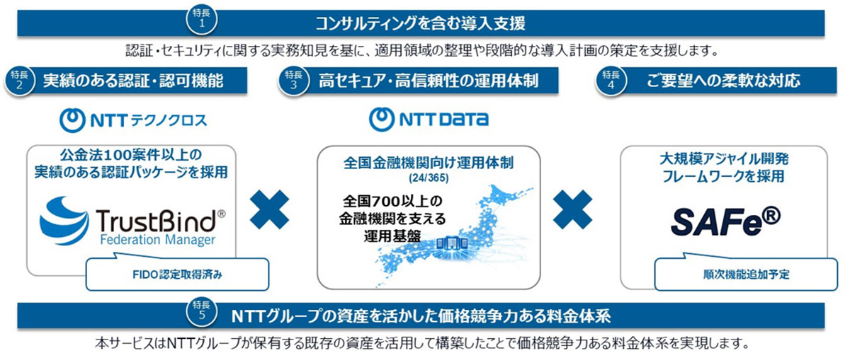 NTTグループの資産を生かした価格競争力ある料金体系