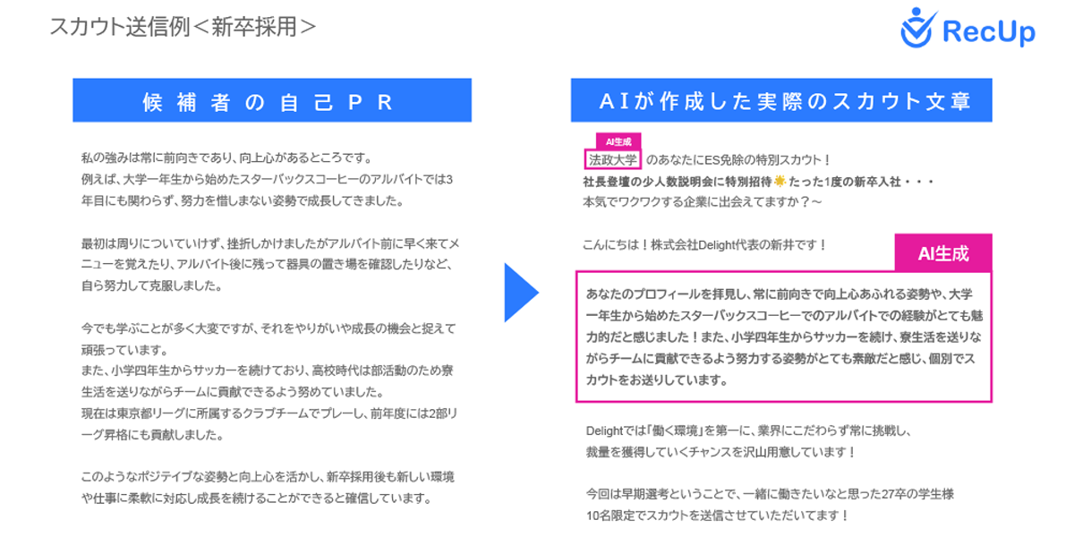 候補者ごとにパーソナライズしたスカウト文を作成～配信まで一括で実施
