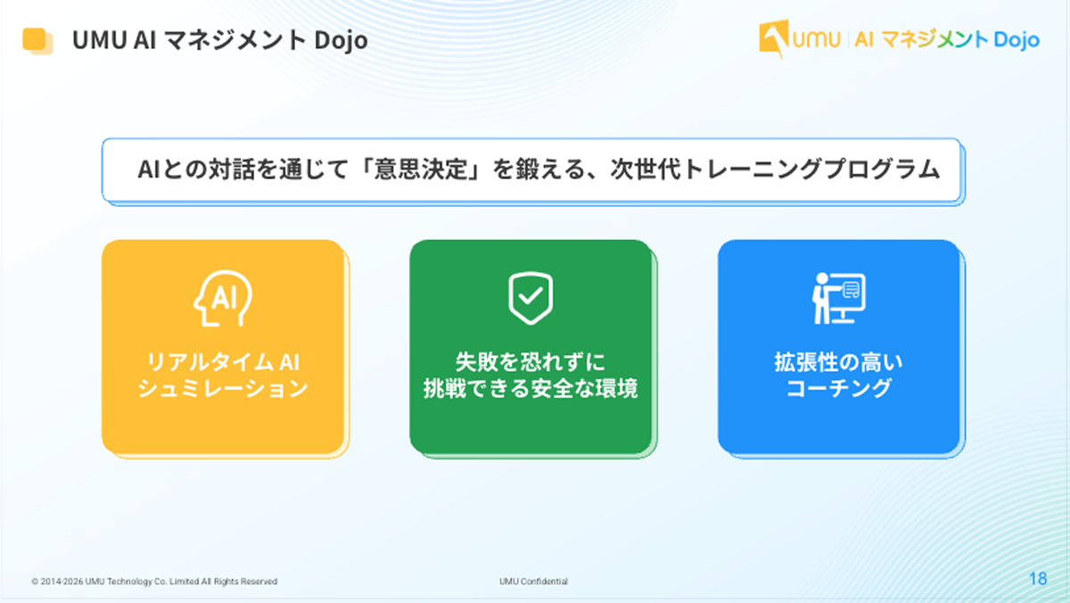管理職の対話スキル向上とマネジメント品質の標準化を実現するトレーニングプログラム