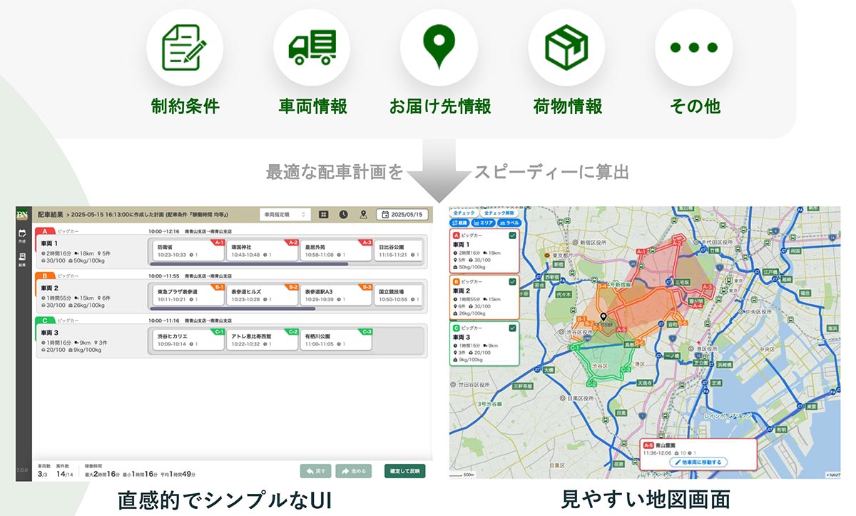 配車計画を自動最適化し、属人化を解消