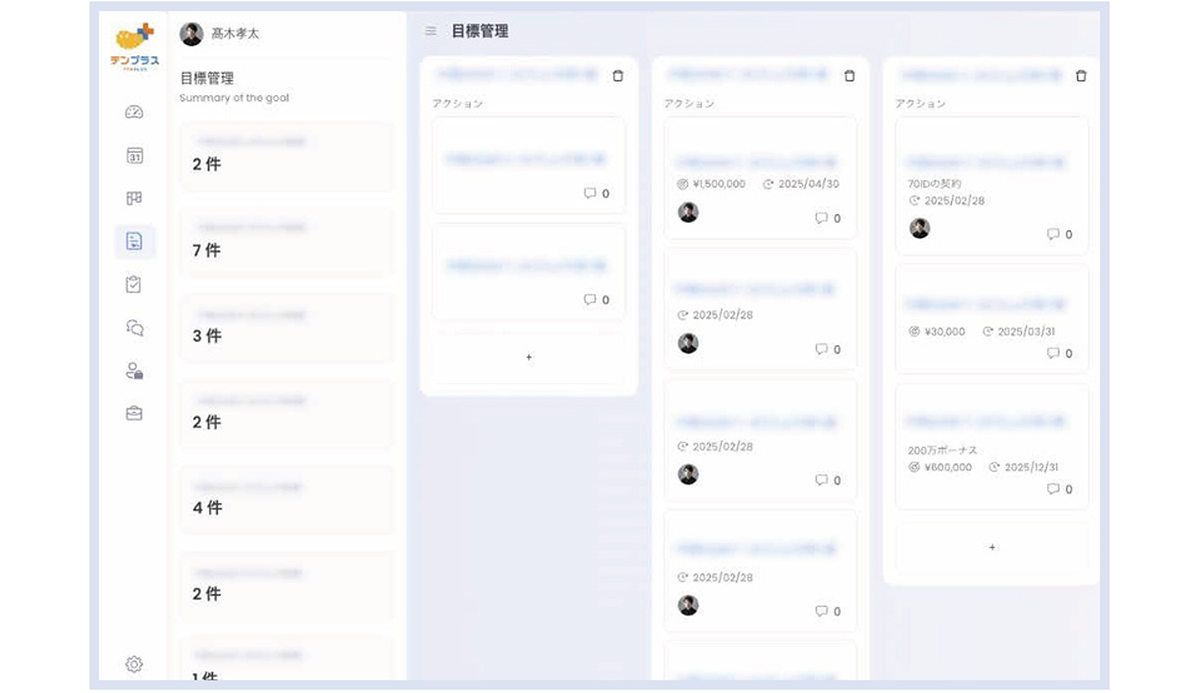 目標を意識した進捗管理で成果創出を実現