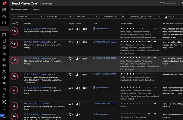 TrendAI Vision One™ - Agentic SIEMは、総合サイバーセキュリティプラットフォームに含まれるSIEMモジュールです。