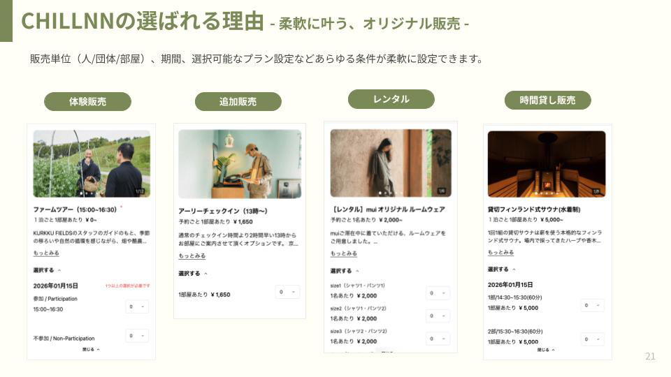 柔軟な販売プラン設計で、宿独自の体験価値・収益を最大化