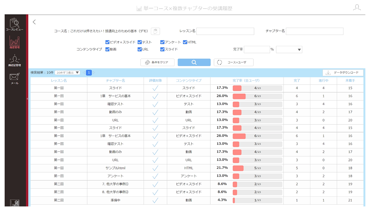 使いやすさ・セキュリティを両立