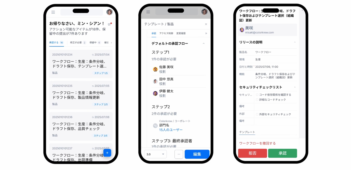 社内稟議・申請・承認業務のシンプルで柔軟な仕組み作りを支援するクラウドワークフローサービス