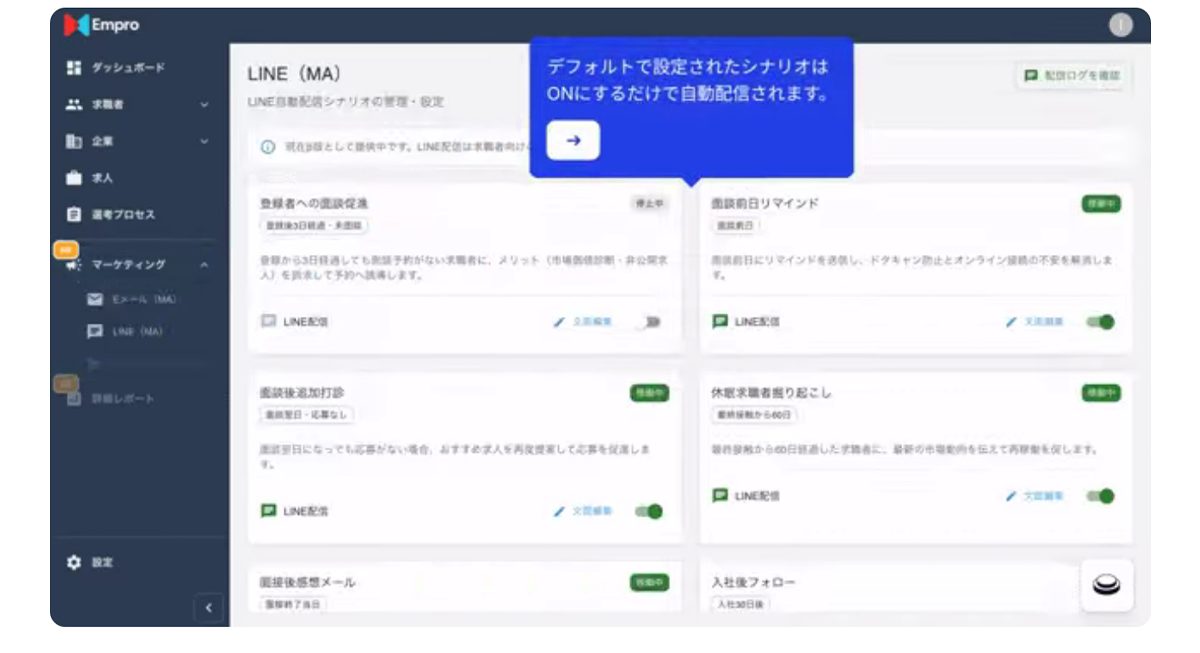 保有データを活用した集客・追客・接点強化で成果創出をサポート