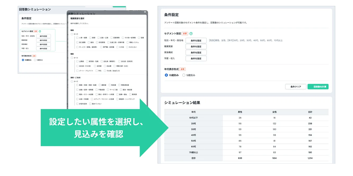 eKYC技術を活用し、回答者の真正性を担保