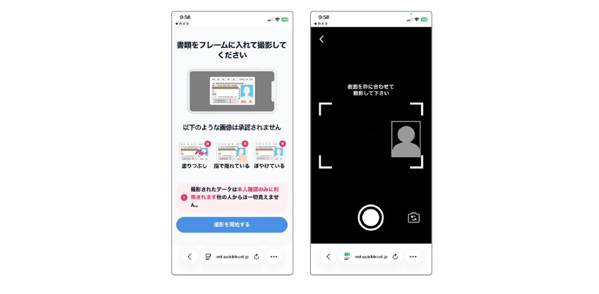 AIと人によるハイブリッド審査
