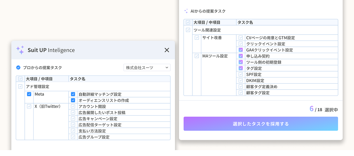 AIと専門家が制作したタスクひな型機能を搭載