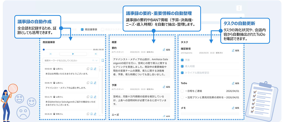 AIによる自動整理とタスク更新で、商談後の業務効率を向上