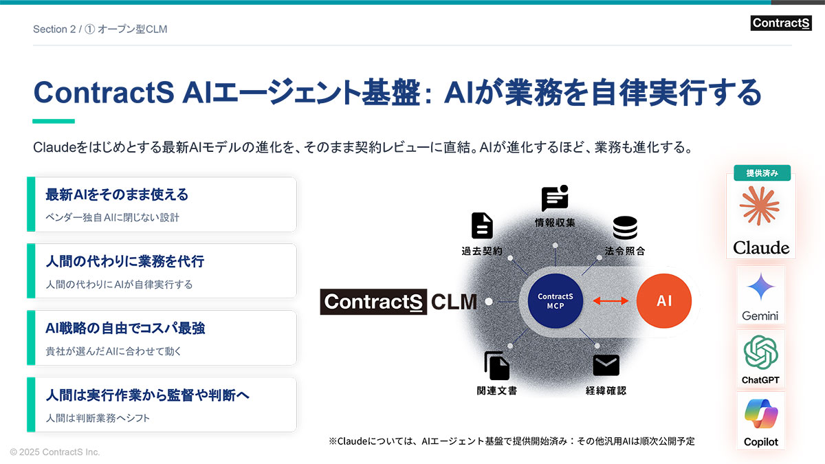 ContractS AI Agent Platformは、相談受付から作成、審査、承認、締結、管理に至る契約業務の全工程を、AIが自律的に実行する契約管理プラットフォームです。