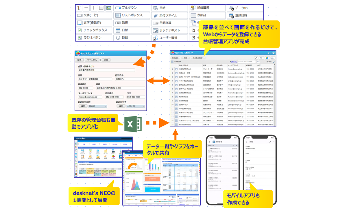 ノーコードツール「AppSuite」を標準搭載