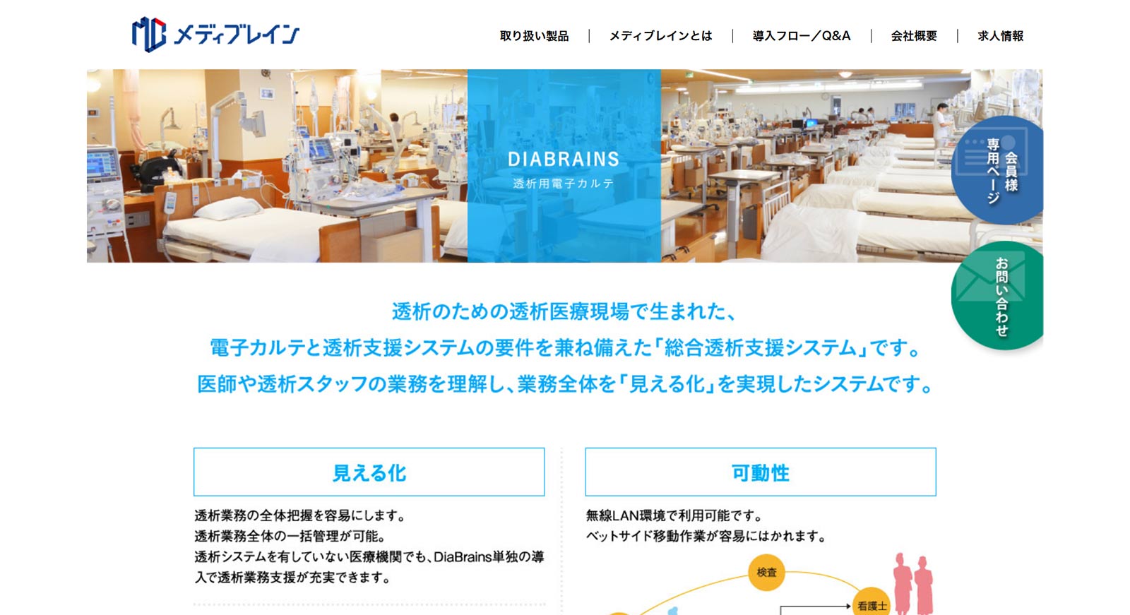 総合透析支援システム DIABRAINS公式Webサイト